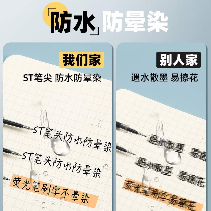 晨光大墨王速干按动中性笔芯0.5黑2621速干ST刷题笔水笔替芯2100-图2