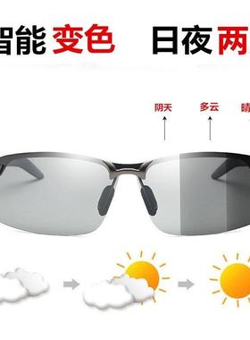 变色眼墨男偏睛鱼眼日夜