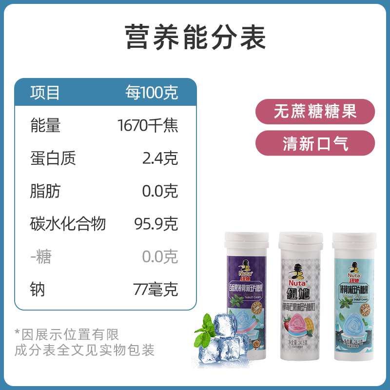 （新品来袭）Nuta无糖薄荷糖清新口气压片糖网红小零食瓶装24.5g-图3