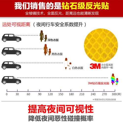 3M轮眉反光贴美规保险杠汽车贴纸车身划痕遮挡警示夜光个性装饰条 - 图3