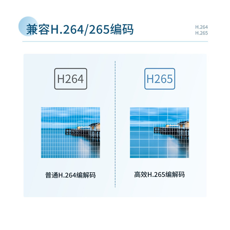 H265高清视频编码器独立音频UTP HTTP RTSP 协议等双流码直播推流 - 图1