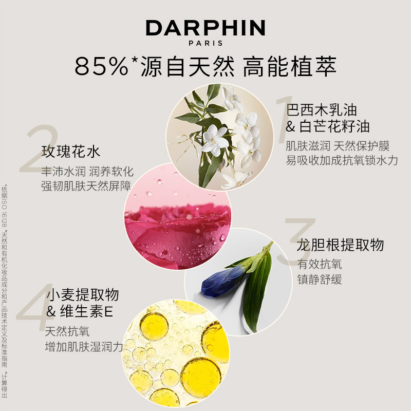 DARPHIN朵梵蔷薇护甲润手霜滋润锁水保湿护手霜-图1