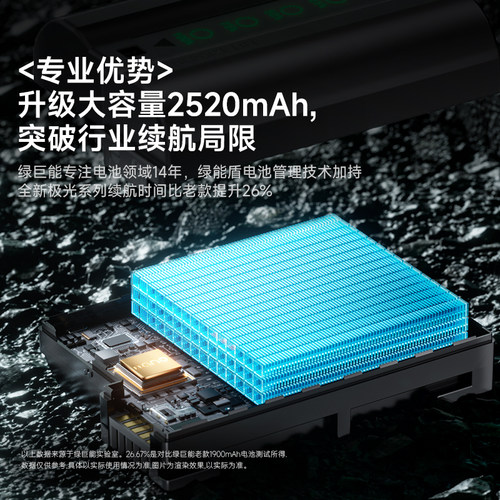 绿巨能EN-EL15C数码相机极光电池适用尼康NikonZ5 Z6 Z63 ZF D7100 D7000 Z7 Z8 D7200 D7500 D810直充座充 - 图0