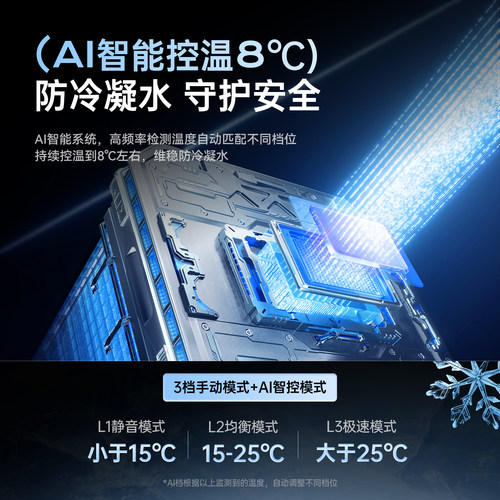 绿巨能AI控温相机散热器半导体制冷适用索尼A7M4/zve10二代A7C2佳能R5/R6/R8/R10/RP/R50富士尼康Z30直播降温 - 图1