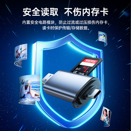 绿巨能相机读卡器sd卡tf内存储卡ccd多功能合一高速USB适用佳能万索尼苹果大疆连接typec手机电脑通用U盘读取-图0