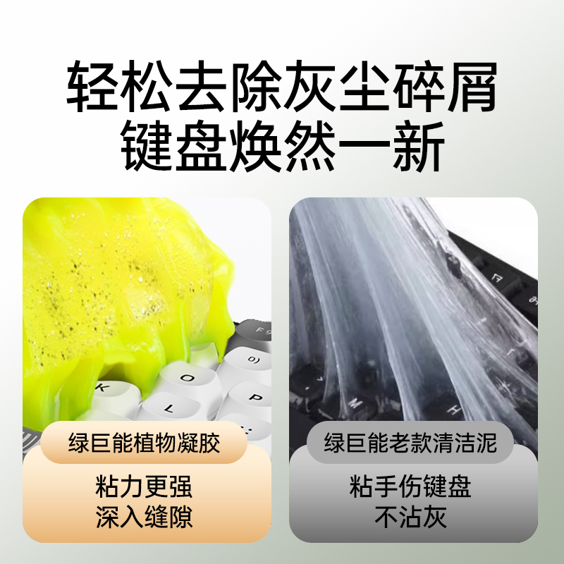 绿巨能键盘清洁泥清理机械神器清洗电脑工具笔记本套装鼠标灰尘软胶史莱姆凝胶车用出风口缝隙耳机粘灰清 - 图1