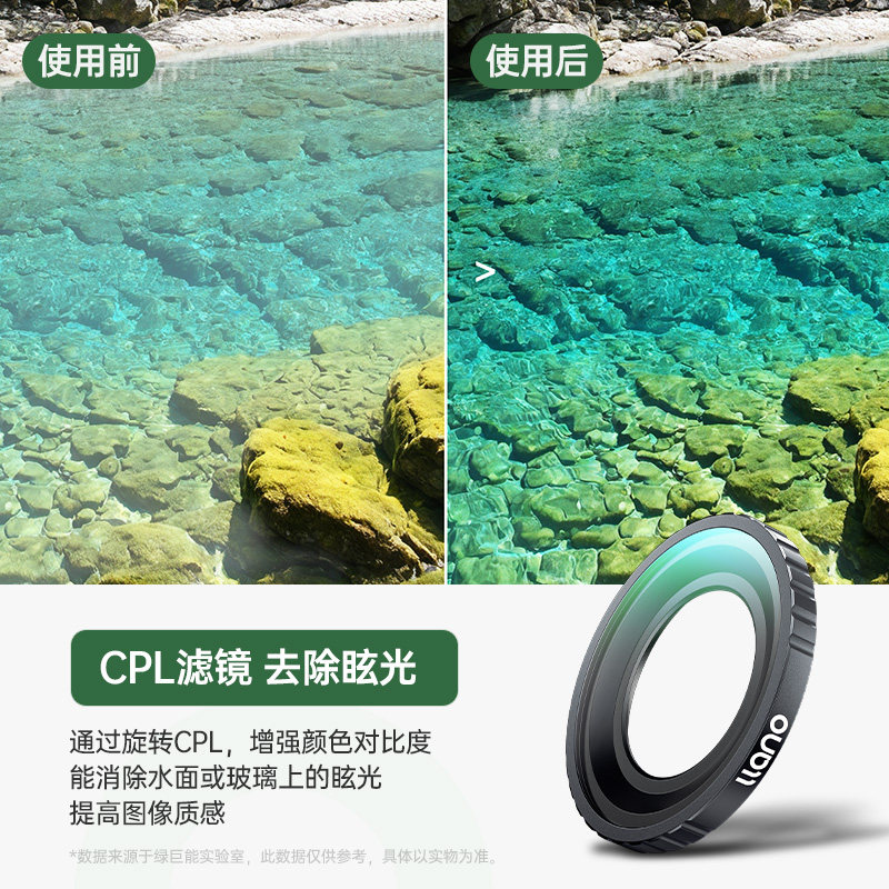 绿巨能适用DJI大疆Osmo Nano滤镜套装ND8/16/32/64减光镜uv镜头保护CPL偏振滤光镜黑柔光镜拇指运动相机配件,淘宝优惠券,粉丝福利购,淘宝优惠卷