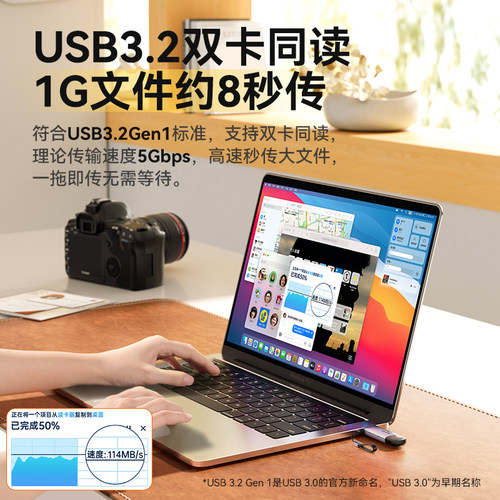 绿巨能相机读卡器sd卡tf内存储卡ccd多功能合一高速USB适用佳能万索尼苹果大疆连接typec手机电脑通用U盘读取-图1