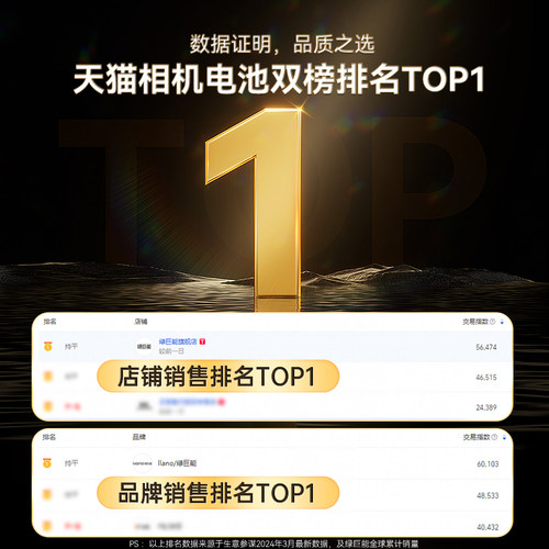 绿巨能lp-e6nh假电池外接电源适用佳能6D 90D r6 r62 5D3 5dmark 5D4 6D2 70D 80D 60D R7二代单反相机直播 - 图0