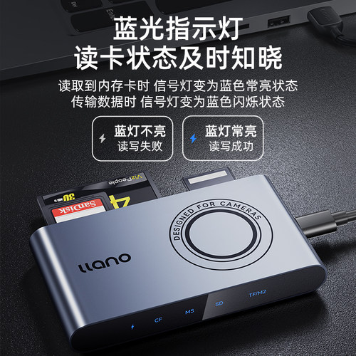 绿巨能读卡器多功能五合一usb3.0高速万能sd/tf卡/ms/cf/M2内存卡适用单反相机高速转手机电脑多合一ccd外接-图3