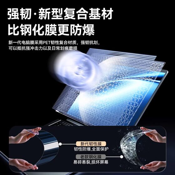 Green Giant can be used for Lenovo Xiaoxin Pro notebook Yoga air Wei 6 notebook anti-blue light eye protection 14 high-definition 16-inch computer screen film 2024/23/22 protective film