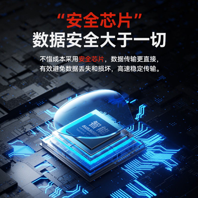 绿巨能读卡器sd内存卡tf存储卡多合一高速USB3.0适用佳能相机读取连接手机电脑两用通用U盘多功能typec转换器 - 图0