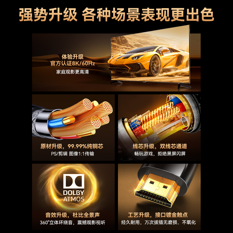 绿巨能hdmi2.1高清线8K电视电脑显示器2.0连接线转换器外接投影仪