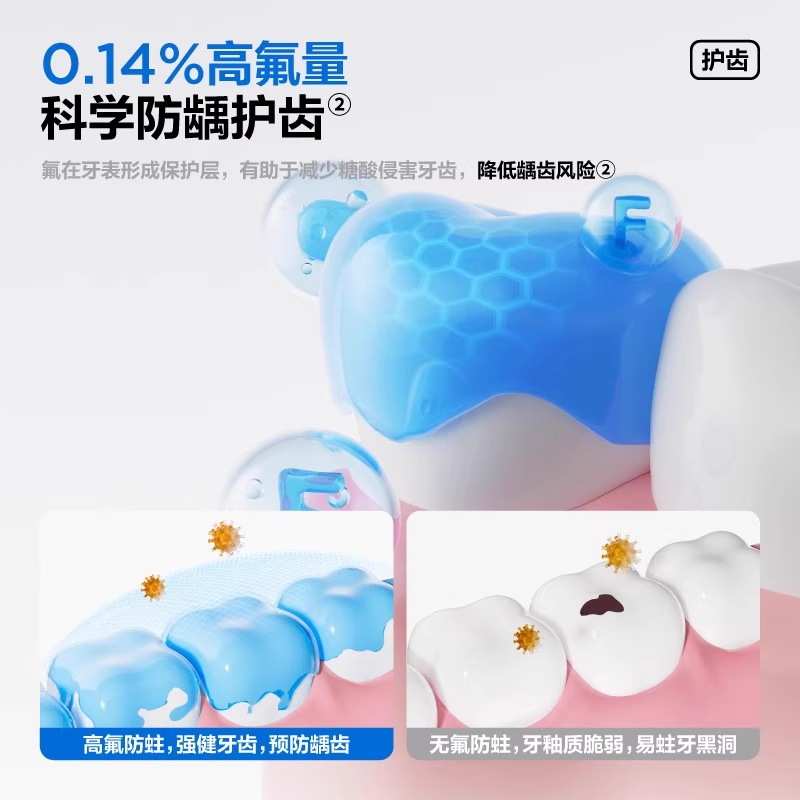 舒客牙膏高含氟防蛀固齿成人带牙套正畸矫正人群专用防龋齿脱矿,淘宝优惠券,粉丝福利购,淘宝优惠卷