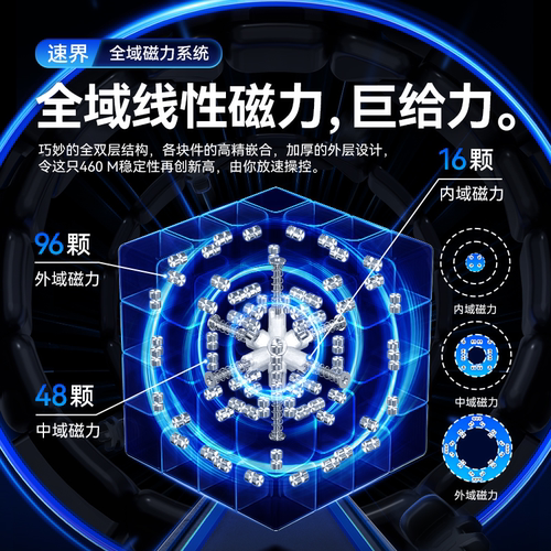 【新】GAN460M 四阶魔方磁力专业比赛专用益智玩具高阶儿童礼物 - 图1