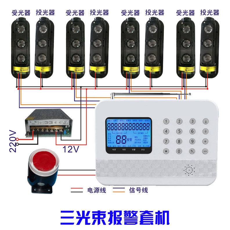 四有线主机配三光束红外线对射工厂周界防盗报警系统报警套装机-图0