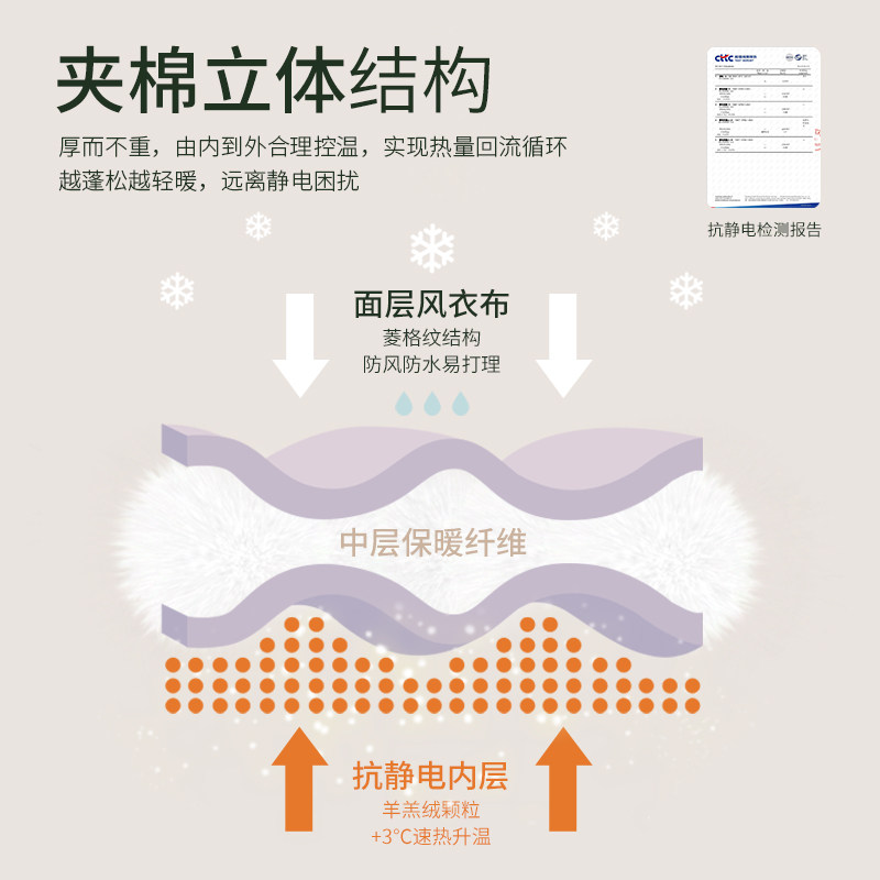 轩靓2026新款睡衣女秋冬季三层加厚夹棉防水防风抗静电家居服套装,淘宝优惠券,粉丝福利购,淘宝优惠卷