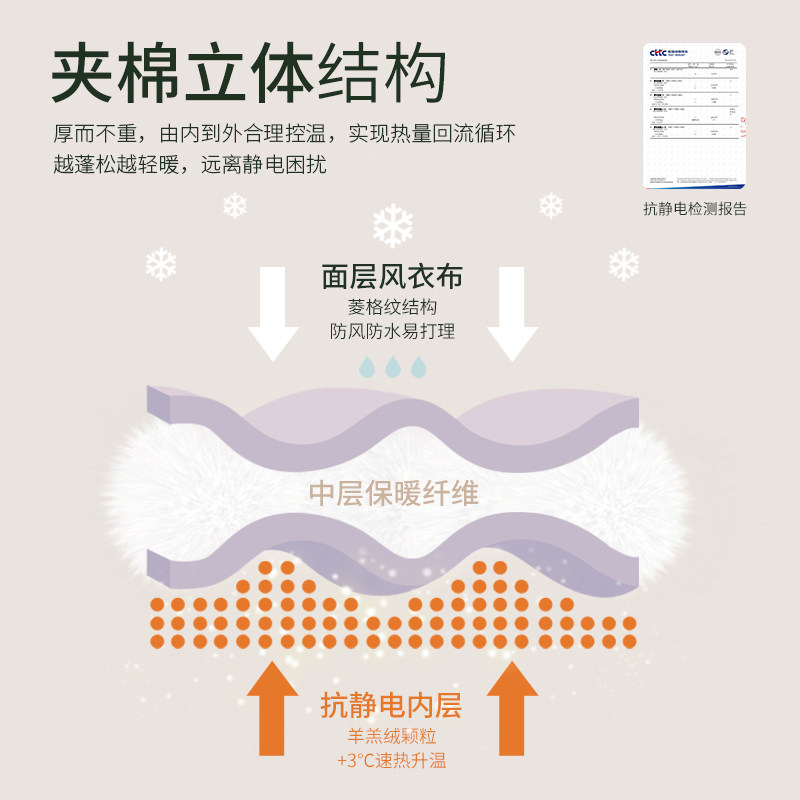 轩靓加绒保暖睡衣女冬季三层夹棉防水防风抗静电可外穿家居服套装,淘宝优惠券,粉丝福利购,淘宝优惠卷