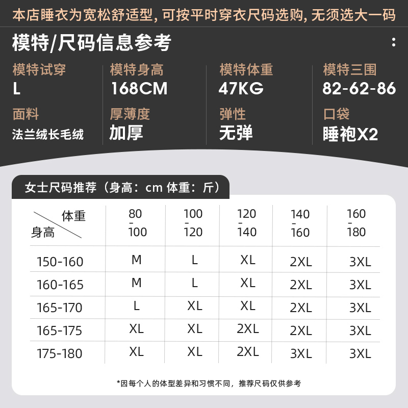 2024年新款法兰绒提花睡袍女秋冬季珊瑚绒加厚保暖性感浴袍家居服 - 图3