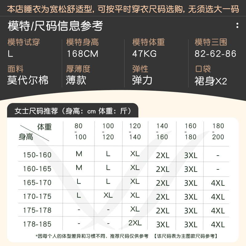 轩靓睡裙女夏季薄款短袖莫代尔棉性感睡衣夏天冰丝凉感大码家居服