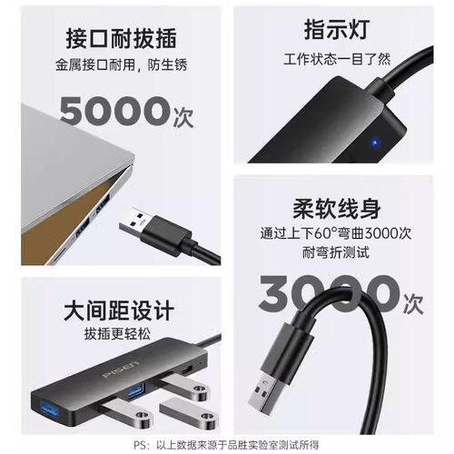 品胜USB3.0分线器hub扩展坞外接u盘硬盘打印机一拖四台式笔记本电脑平板多功能接口转换插头拓展桌面加长线 - 图3