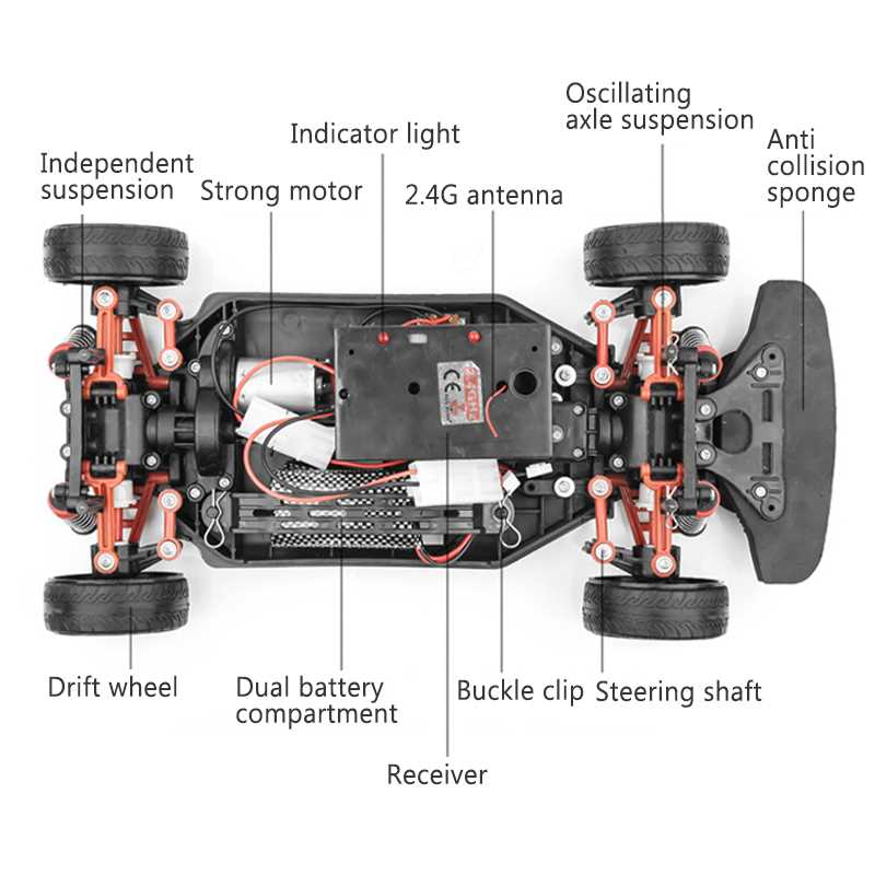 1:10 Rapid Drift RC Car 70km/h Dual Electric Four-wheel Driv-图3