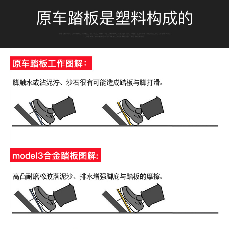 适用特斯拉model3yXS油门踏板铝合金丫刹车休息踏板内饰改装神器 - 图1