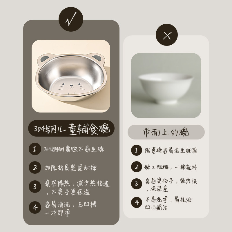 304不锈钢儿童碗宝宝餐盘婴儿吃饭专用碗食品级辅食饭碗餐具可爱