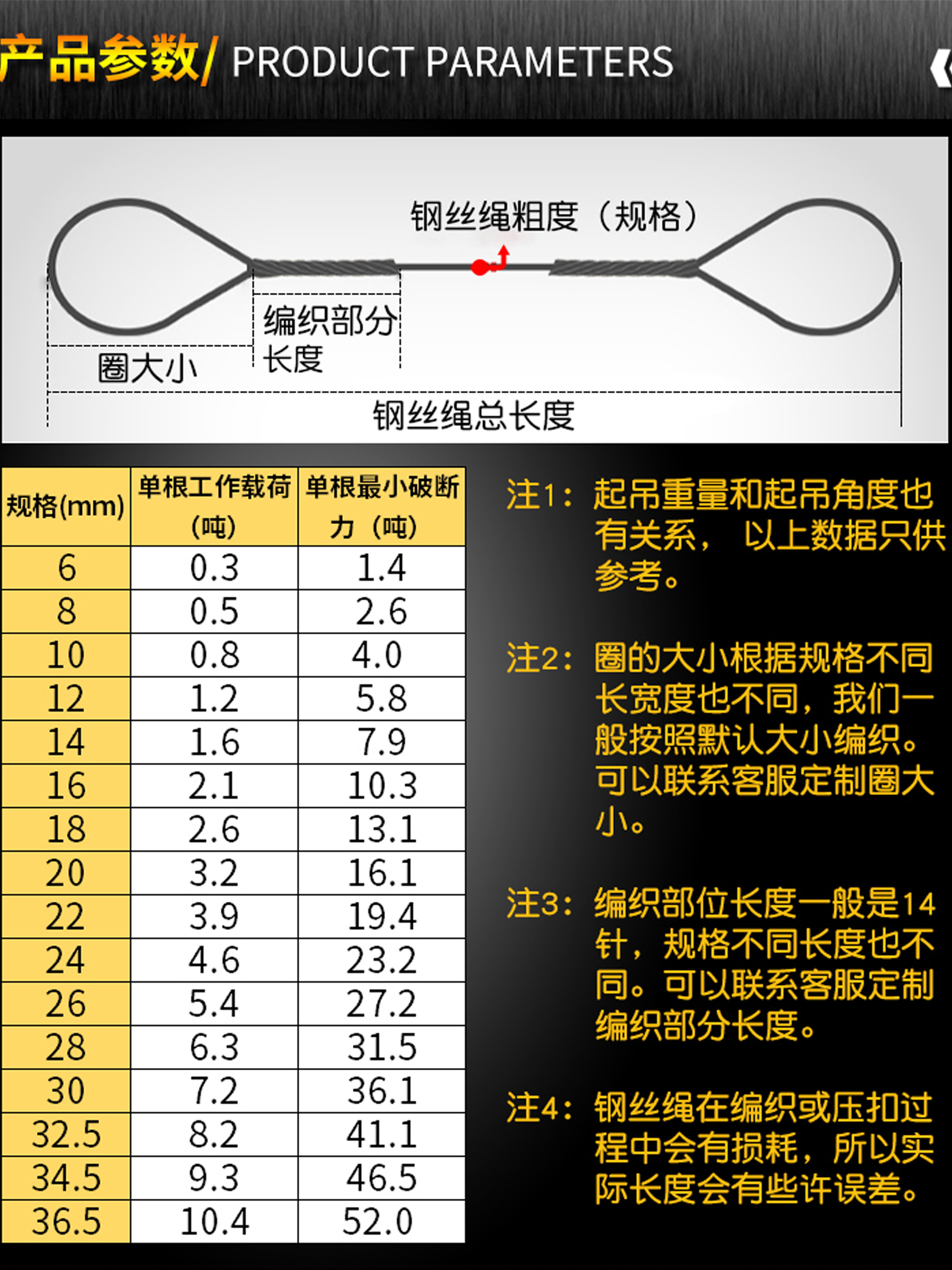 插编钢丝绳起重折扣双扣手工编头吊装绳索具定制长短粗细规格包邮 - 图2