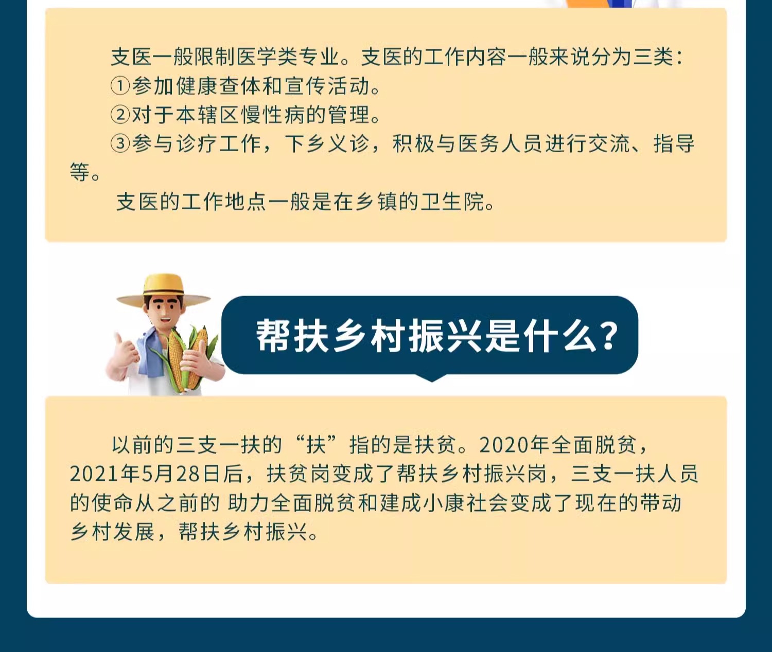 华图吉林三支一扶2024吉林省三支一扶考试教材一本通历年真题试卷预测卷综合知识公共基础知识乡村振兴战略2021年真题长春白山 - 图1