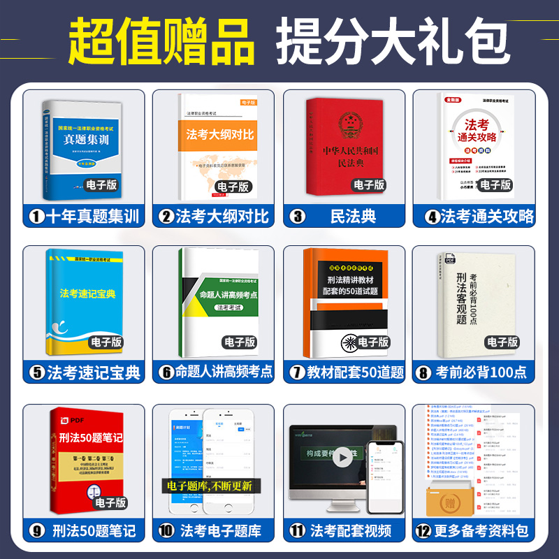 正版现货】2024年厚大法考司法考试鄢梦萱讲商经法讲义理论卷+真题卷厚大司考教材搭民法行政邢诉法民诉瑞达众合法考2024全套资料-图1