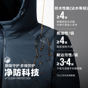 361净防加厚保暖羽绒服