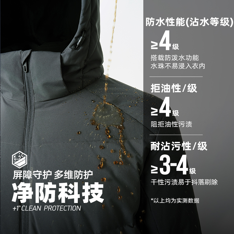 361三防羽绒服男2025冬季男款可拆卸连帽外套防水短款加厚羽绒服
