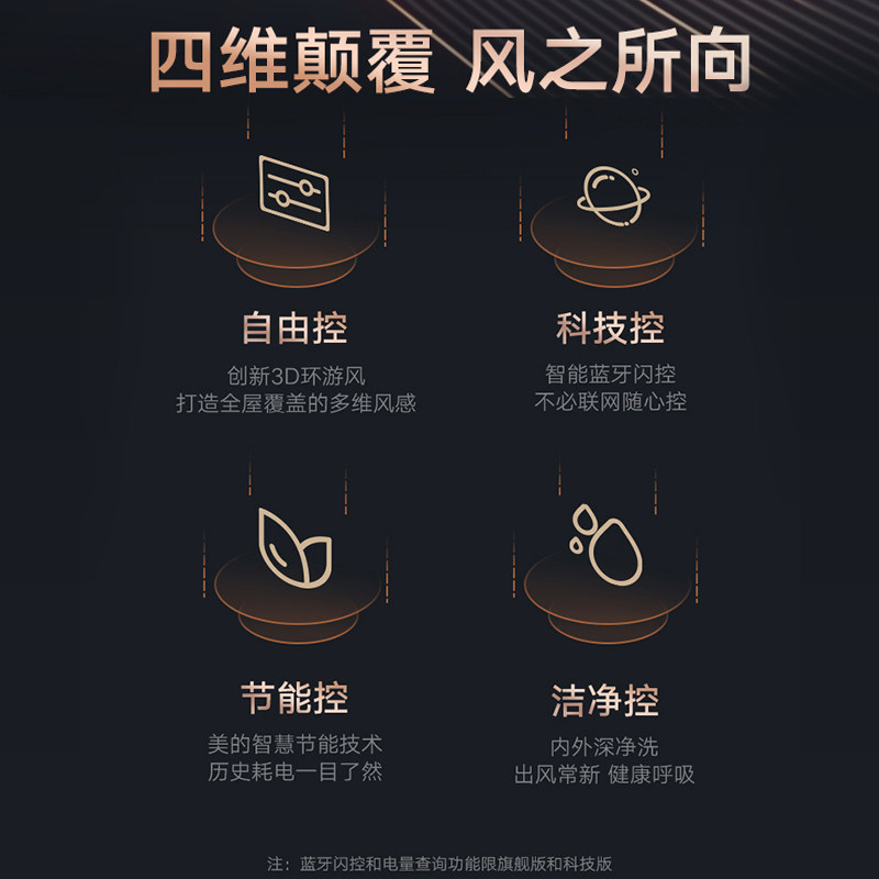 美的大1.5匹一级能效变频空调 启帆大家电空调