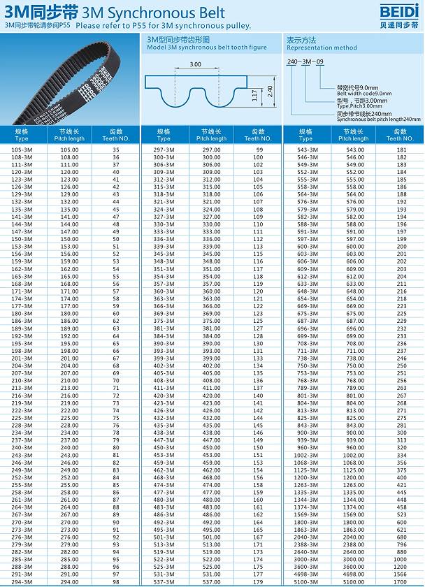 BEIDI贝递HTD3M186 189 192 195 198 201 204 207 齿型同步带原厂 - 图3