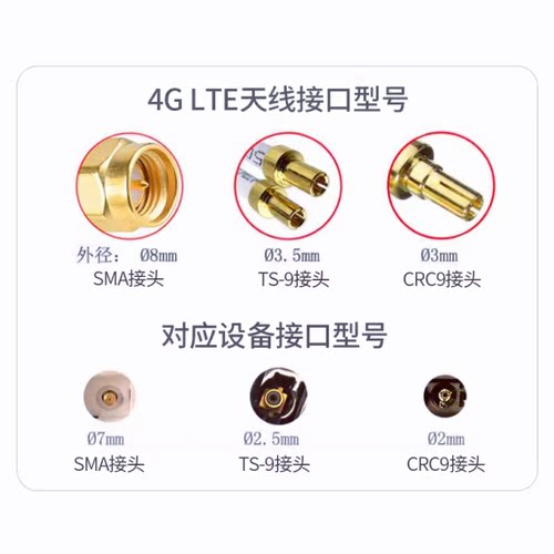 5G吸盘天线充电桩4G/315/433LORA/2.4G/WIFI网络蓝牙/GPS+北斗BD - 图3