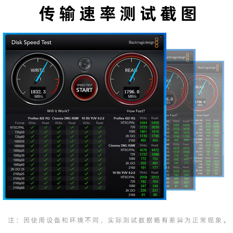 适用于英特尔D435/i/C/f/if深度相机USB转typec数据线D415D/D455/L515实感摄像头笔记本电脑高速传输线连接线 - 图1