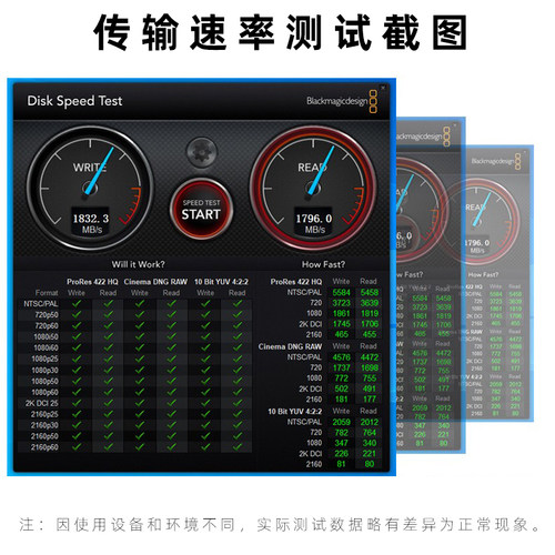 适用于英特尔D435/i/C/f/if深度相机USB转typec数据线D415D/D455/L515实感摄像头笔记本电脑高速传输线连接线 - 图1