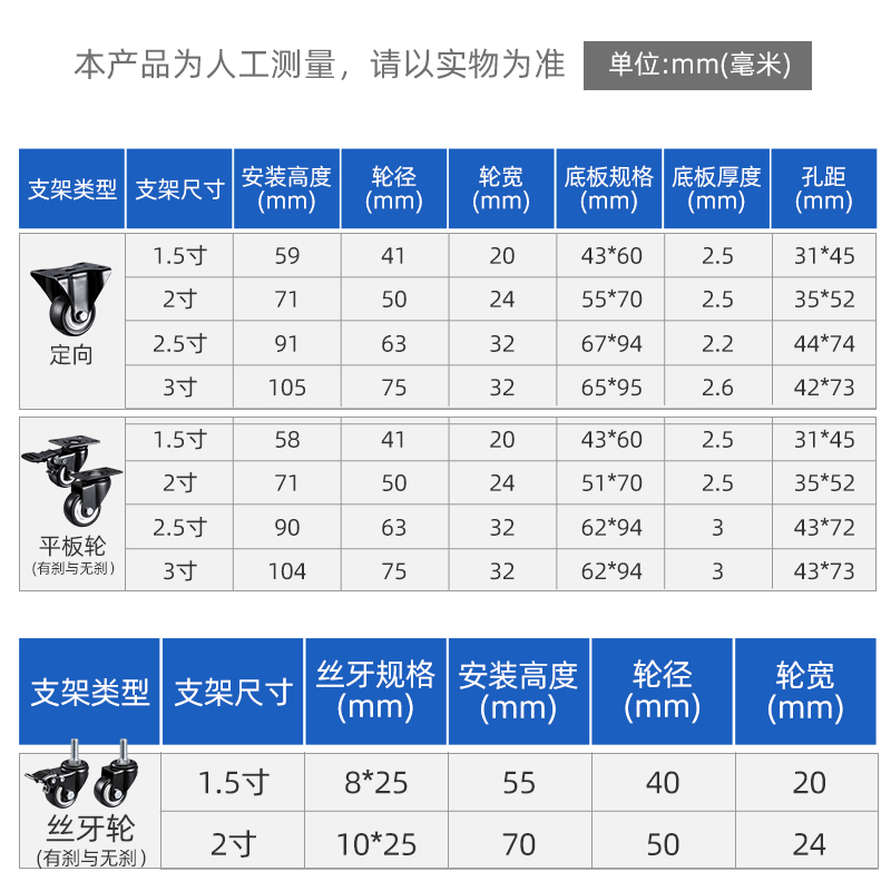 重型万向轮转椅滑轮定向手推车带刹车拖车的小轮子静音脚轮转向轮