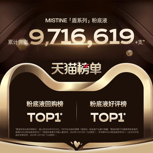 Mistine蜜丝婷小蓝盾粉底液遮瑕持久官方旗舰店正品混干油皮控油 - 图1