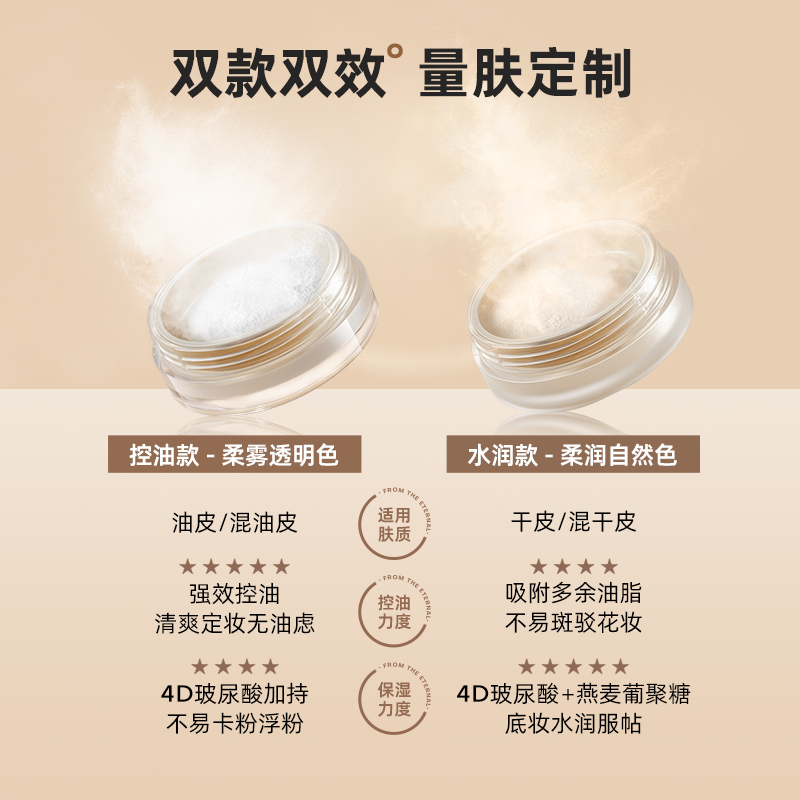 mistine化妆品旗舰店MISTINE蜜丝婷散粉定妆控油持久粉饼防水不脱妆遮瑕干油皮女正品3