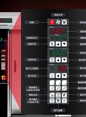 现货逆流散热式热风旋转炉 32盘电热对流烤箱 商用吐司面包烘烤箱