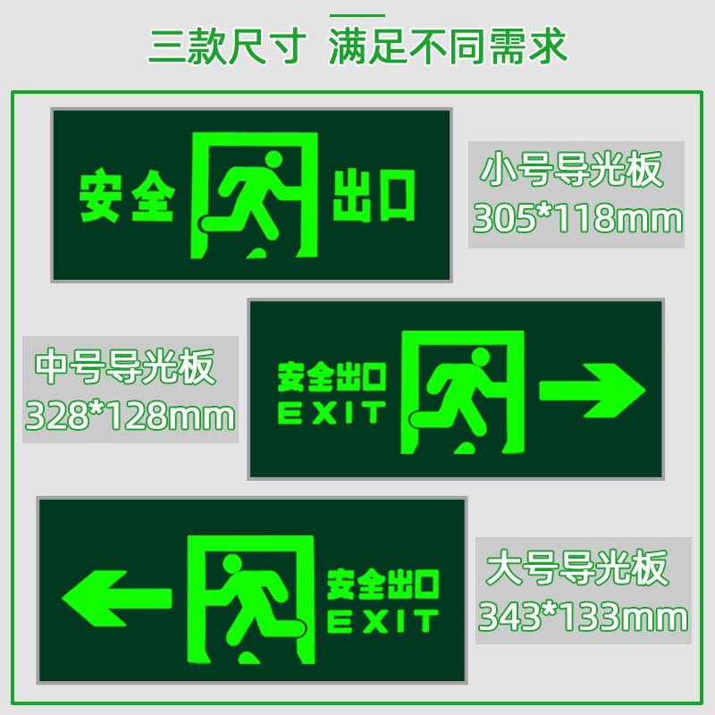 破碎维修标志灯导光亚克力安全出口护罩疏散指示嵌入式暗装胶片 - 图2