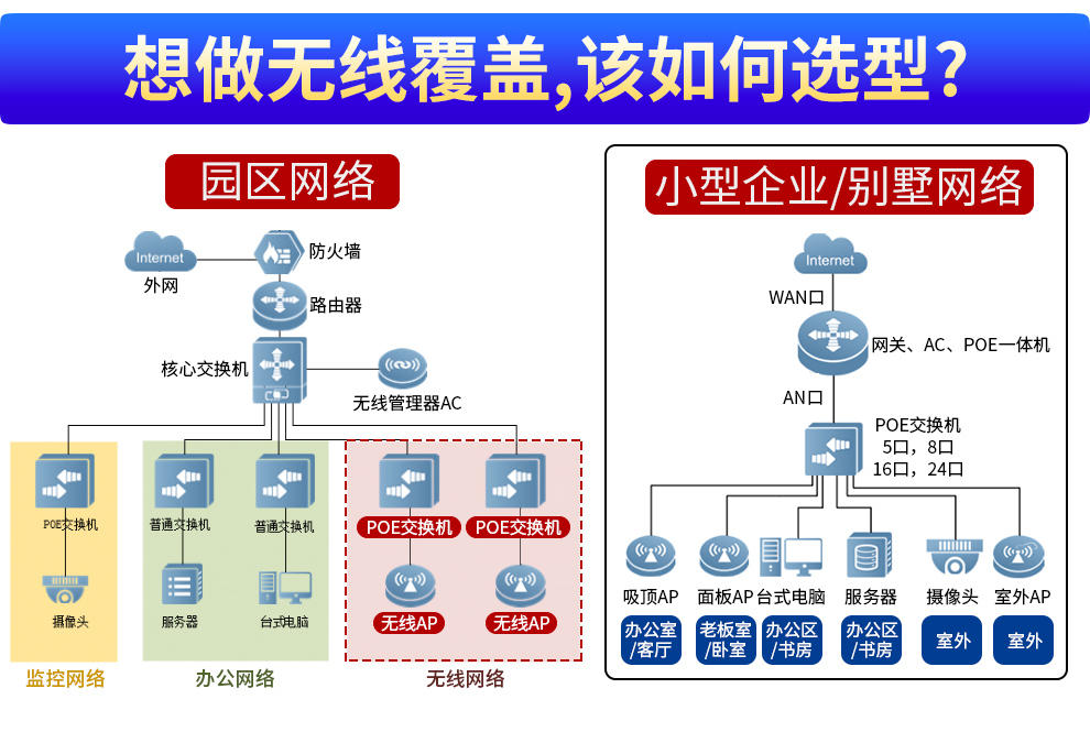 穿入户光纤管子堵了处理解决网线电话线改光纤全屋光纤等管道探测 - 图0