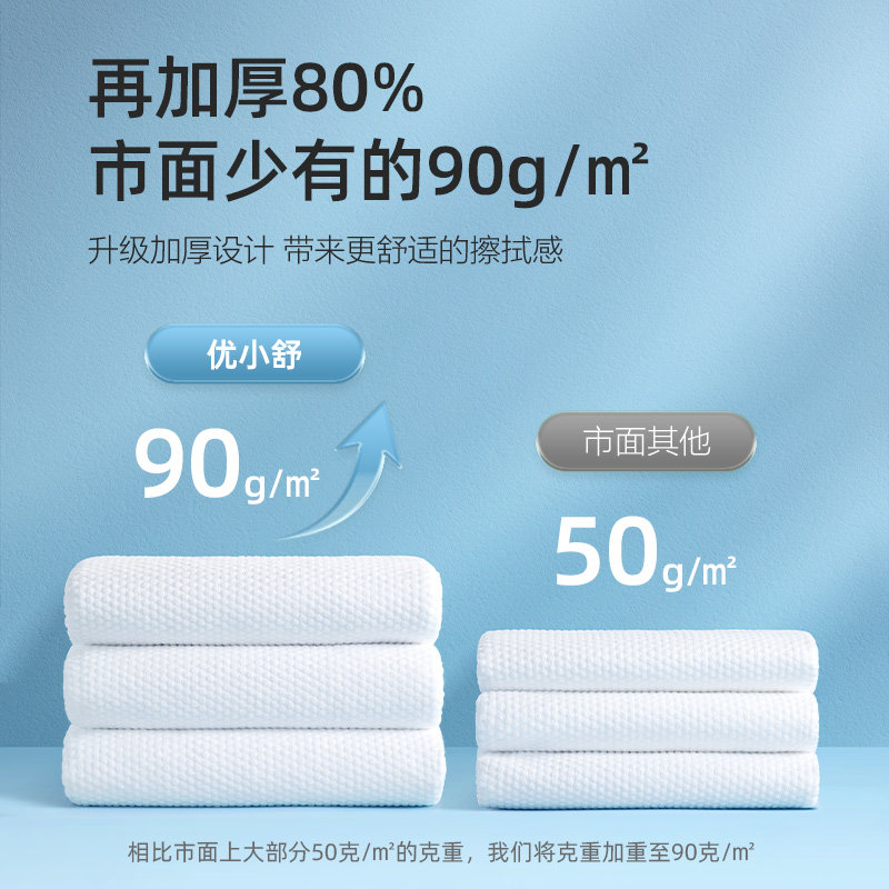 20条装一次性压缩旅行单独包装浴巾 巴迪高毛巾