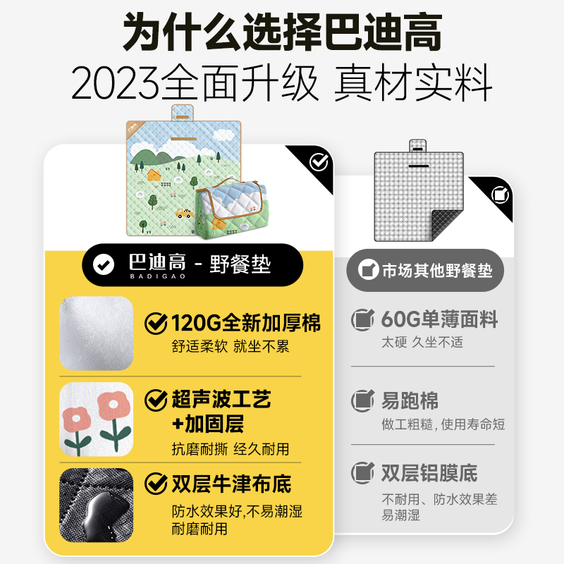 野餐垫防潮垫加厚春游装备郊游垫子户外露营垫帐篷地垫沙滩垫便携-图2