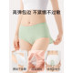 Women's menstrual period underwear
