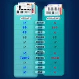 Arturia minilab3 Portable 25 -Keke Midi клавиатура MK3 Композиция для удара по электрическому звуковому контроллеру