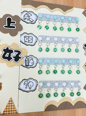 幼儿园签到牌打卡墙进区域规则牌主题墙环创原木风小班值日生挂牌