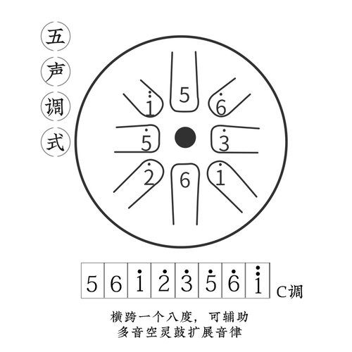 鲁儒空灵鼓正品6寸8音高音伴侣钢舌鼓儿童打击乐器初学者色空鼓 - 图2